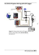 Preview for 29 page of Delta-T Devices FX30 User Manual