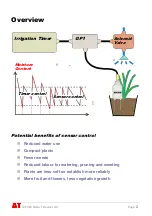 Preview for 2 page of Delta-T Devices GP1 Quick Start Manual