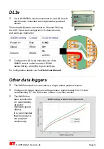 Preview for 6 page of Delta-T Devices SM200 Quick Start Manual