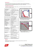 Preview for 2 page of Delta-T Devices SPN1-MS1 Instruction Sheet