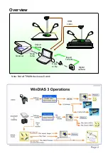 Предварительный просмотр 2 страницы Delta-T Devices WinDIAS 3 Quick Start Manual