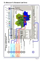 Preview for 4 page of Delta-T Devices WinDIAS 3 Quick Start Manual