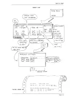 Preview for 33 page of Delta-T AP4 User Manual