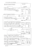 Preview for 138 page of Delta-T AP4 User Manual