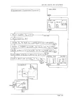 Preview for 139 page of Delta-T AP4 User Manual