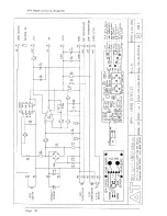 Preview for 152 page of Delta-T AP4 User Manual