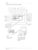 Preview for 174 page of Delta-T AP4 User Manual