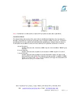 Предварительный просмотр 12 страницы Delta-T DI-01A-D48 Series User'S & Technical Manual