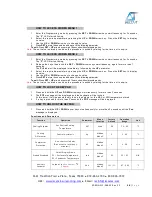 Предварительный просмотр 14 страницы Delta-T DI-01A-D48 Series User'S & Technical Manual