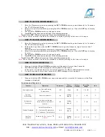 Предварительный просмотр 15 страницы Delta-T EL-10B Series User'S & Technical Manual