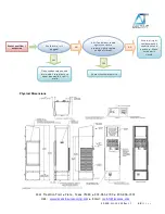 Предварительный просмотр 22 страницы Delta-T EL-10B Series User'S & Technical Manual