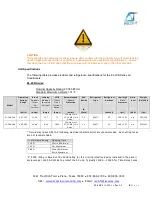 Preview for 8 page of Delta-T EL-20B-236 User And Technical Manual