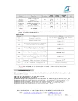 Preview for 15 page of Delta-T EL-20B-236 User And Technical Manual