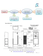 Preview for 21 page of Delta-T EL-20B-236 User And Technical Manual