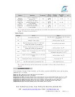 Preview for 16 page of Delta-T EL-20B Series User'S & Technical Manual