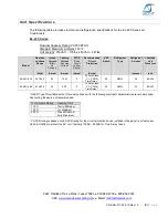 Preview for 8 page of Delta-T EL-20C Series User'S & Technical Manual