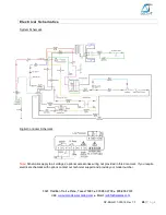 Preview for 24 page of Delta-T EL-20C Series User'S & Technical Manual