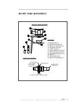 Предварительный просмотр 10 страницы Delta-T RWC-UM-2 User Manual