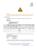 Предварительный просмотр 8 страницы Delta-T RZ-01A Series Uer & Technical Manual