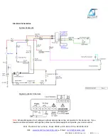 Предварительный просмотр 23 страницы Delta-T RZ-01A Series Uer & Technical Manual