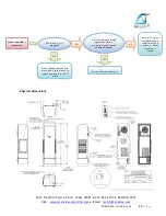 Предварительный просмотр 22 страницы Delta-T RZ-02A Series User'S & Technical Manual