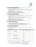 Предварительный просмотр 14 страницы Delta-T RZ-04A-D48 Series User'S & Technical Manual