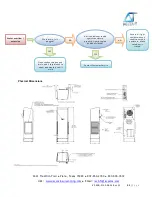 Предварительный просмотр 21 страницы Delta-T RZ-04A-D48 Series User'S & Technical Manual