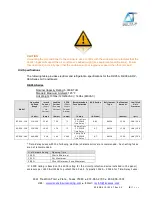 Preview for 8 page of Delta-T RZ-05A Series User'S & Technical Manual