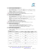 Preview for 14 page of Delta-T RZ-05A Series User'S & Technical Manual