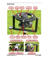 Предварительный просмотр 5 страницы Delta-T SLM8 User Manual