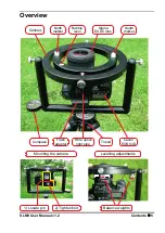 Предварительный просмотр 5 страницы Delta-T SLM9 User Manual