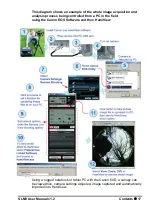 Предварительный просмотр 17 страницы Delta-T SLM9 User Manual