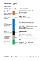 Предварительный просмотр 18 страницы Delta-T SM150T User Manual