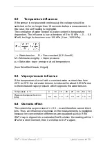 Предварительный просмотр 39 страницы Delta-T SWT4 User Manual