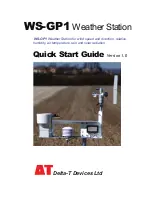 Delta-T WS-GP1 Quick Start Manual preview