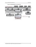 Предварительный просмотр 9 страницы Delta Tau 3-4112 Series Hardware Reference Manual