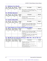 Preview for 15 page of Delta Tau 300-602804-10x Hardware Reference Manual