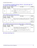 Предварительный просмотр 17 страницы Delta Tau 3A0-602804-10x Hardware Reference Manual