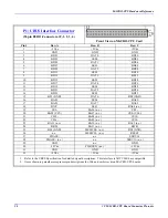 Предварительный просмотр 30 страницы Delta Tau 3A0-602804-10x Hardware Reference Manual