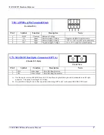 Предварительный просмотр 31 страницы Delta Tau 3A0-602804-10x Hardware Reference Manual