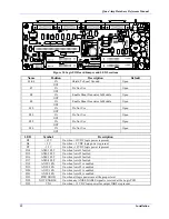 Preview for 26 page of Delta Tau 3Ax-602646-xUxx Hardware Reference Manual