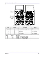 Preview for 27 page of Delta Tau 3Ax-602646-xUxx Hardware Reference Manual