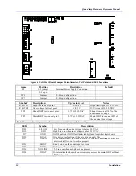 Preview for 28 page of Delta Tau 3Ax-602646-xUxx Hardware Reference Manual