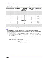 Preview for 31 page of Delta Tau 3Ax-602646-xUxx Hardware Reference Manual