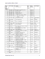 Preview for 39 page of Delta Tau 3Ax-602646-xUxx Hardware Reference Manual