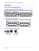 Предварительный просмотр 43 страницы Delta Tau 5XX-603869-XUXX Hardware Reference Manual