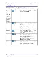 Preview for 29 page of Delta Tau 8F User Manual