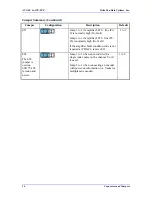 Preview for 30 page of Delta Tau 8F User Manual