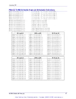 Preview for 26 page of Delta Tau ACC-11E User Manual