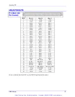 Preview for 38 page of Delta Tau ACC-11E User Manual